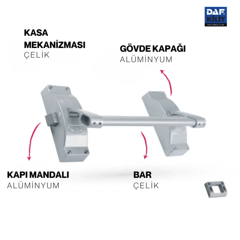 panik-bar-modeli-fiyatlari-alpha-yangin-kapilari